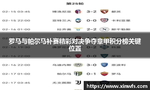 罗马与帕尔马补赛精彩对决争夺意甲积分榜关键位置
